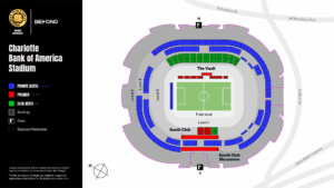 Charlotte Bank of America Stadium