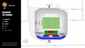 Cincinnati TQL Stadium