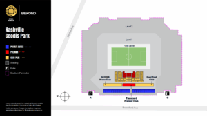 Nashville Geodis Park