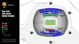 New York Metlife Stadium