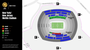 New York / New Jersey Metlife Stadium