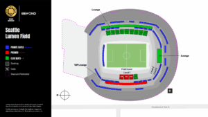 Seattle Lumen Field